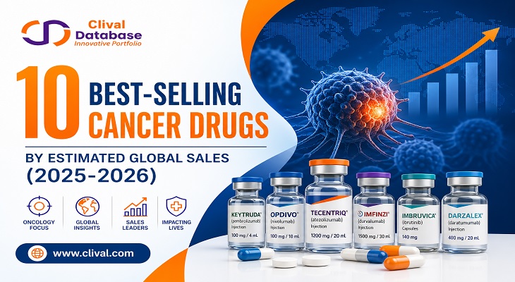 10 Best-Selling Cancer Drugs by Estimated Global Sales (2025-2026)