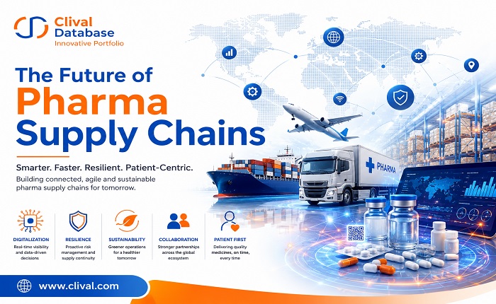 The Future of Pharma Supply Chains