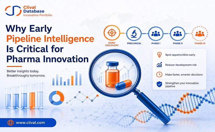 Why Early Pipeline Intelligence Is Critical for Pharma Innovation