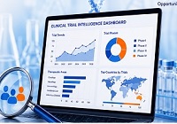 How Clinical Trial Intelligence Is..