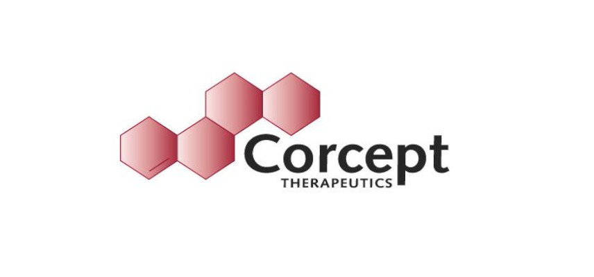 Corcept Therapeutics plunges after loss in patent battle with Teva
