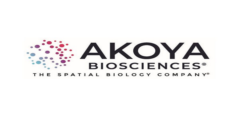 Akoya, NeraCare Partner to Develop Immunoprint Tes...