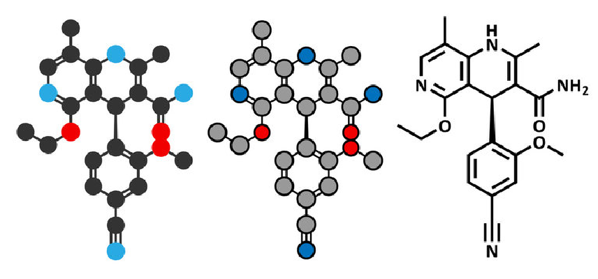 Finerenone + SGLT-2 inhibitor combo..