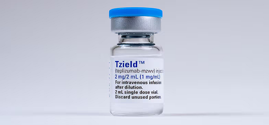 EMA Recommends Approval of Teizeild..