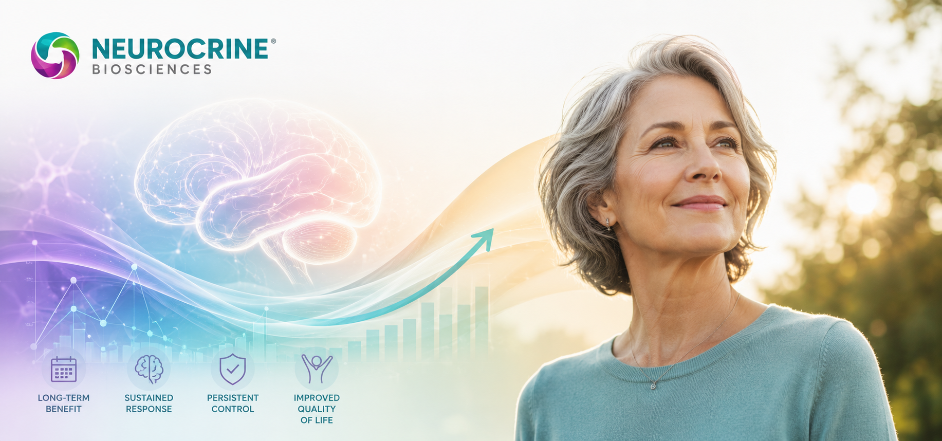 Neurocrine Shares New Data Showing Long-Term Benefits of I..