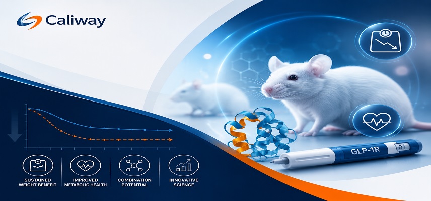 Caliway Presents New Data on CBL-514 Combination T...