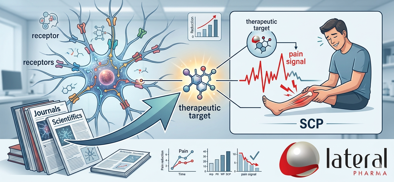 Lateral Pharma Highlights New Thera..