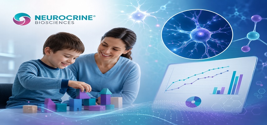 Neurocrine Biosciences Shares New L..