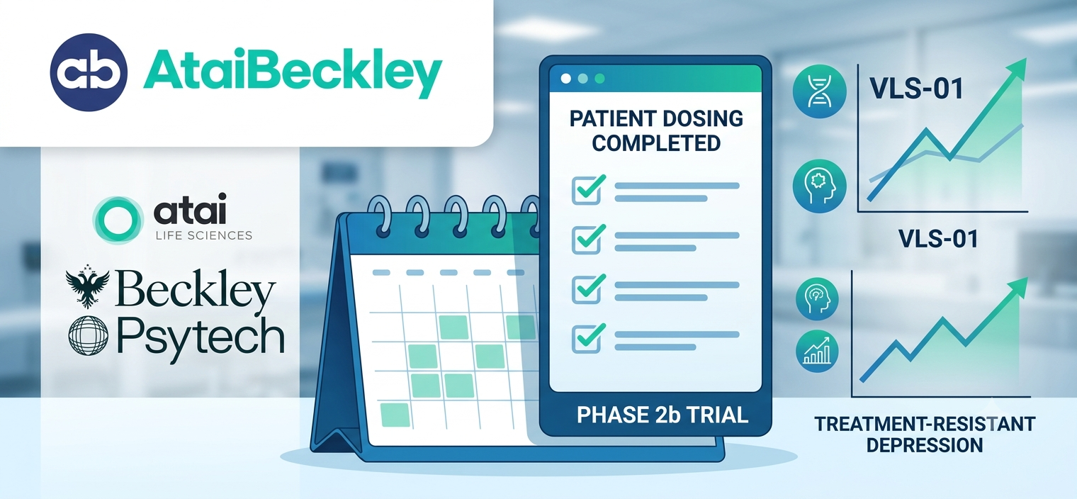 AtaiBeckley Completes Patient Dosin..