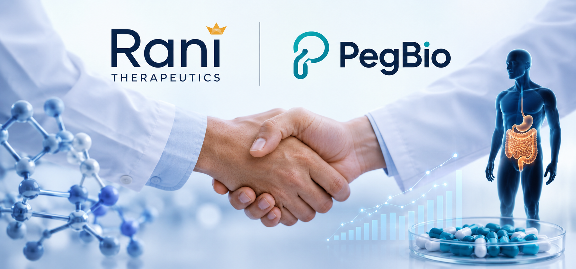 Rani Therapeutics and PegBio Partne..