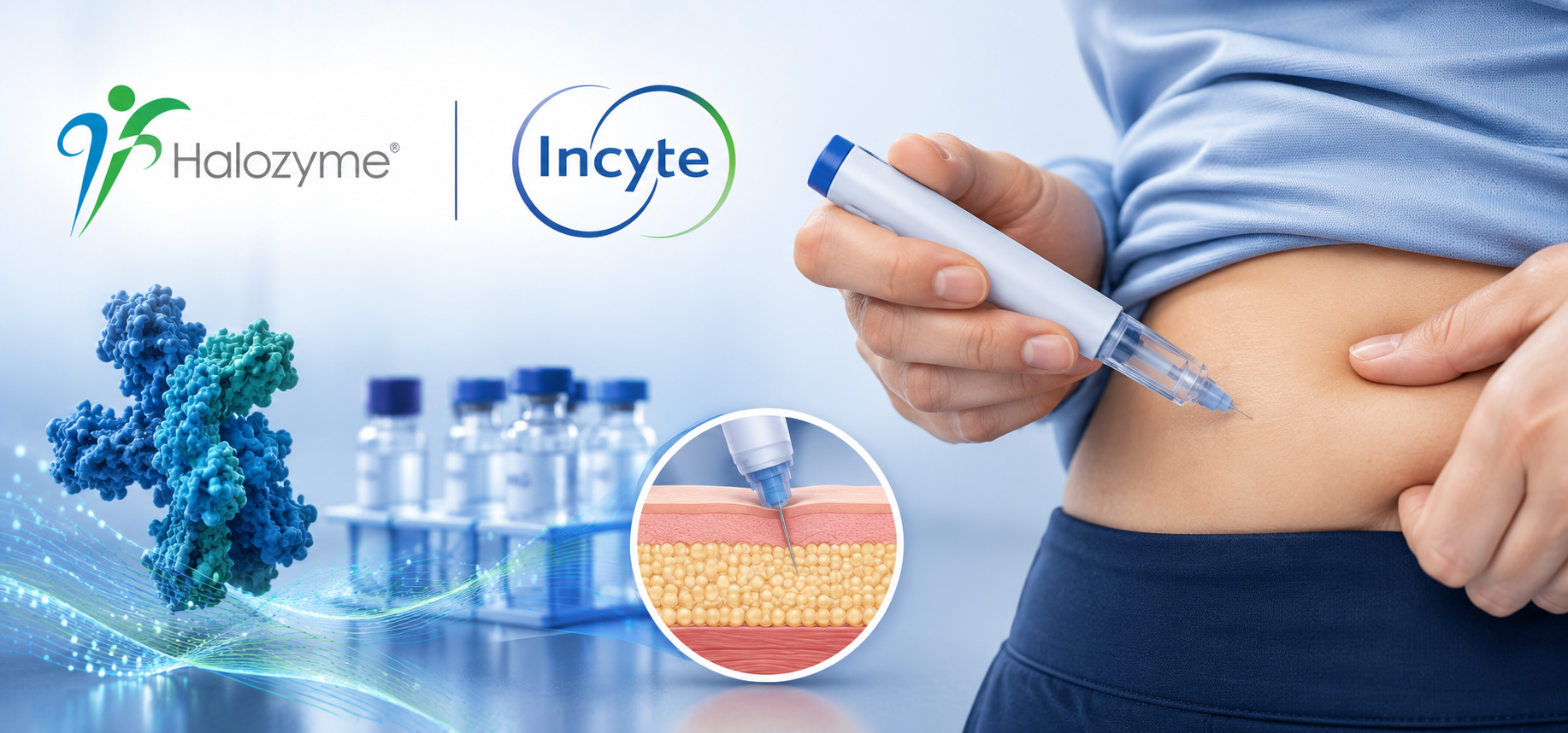 Halozyme and Incyte Team Up to Expl..
