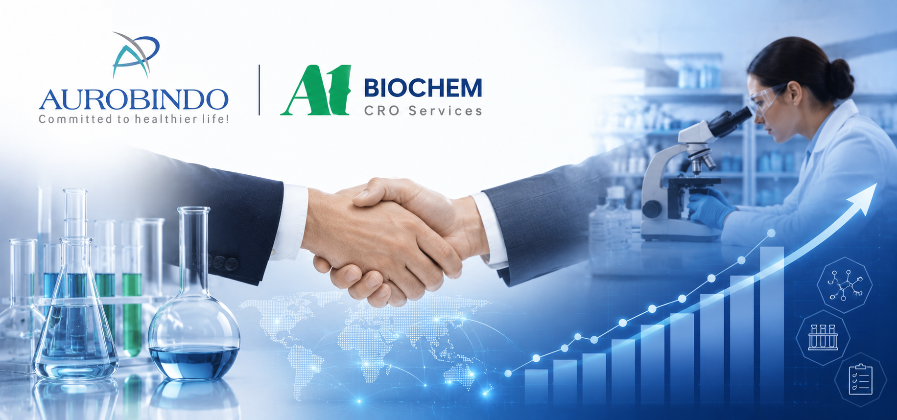 Aurobindo Pharma to Acquire 80% Sta..