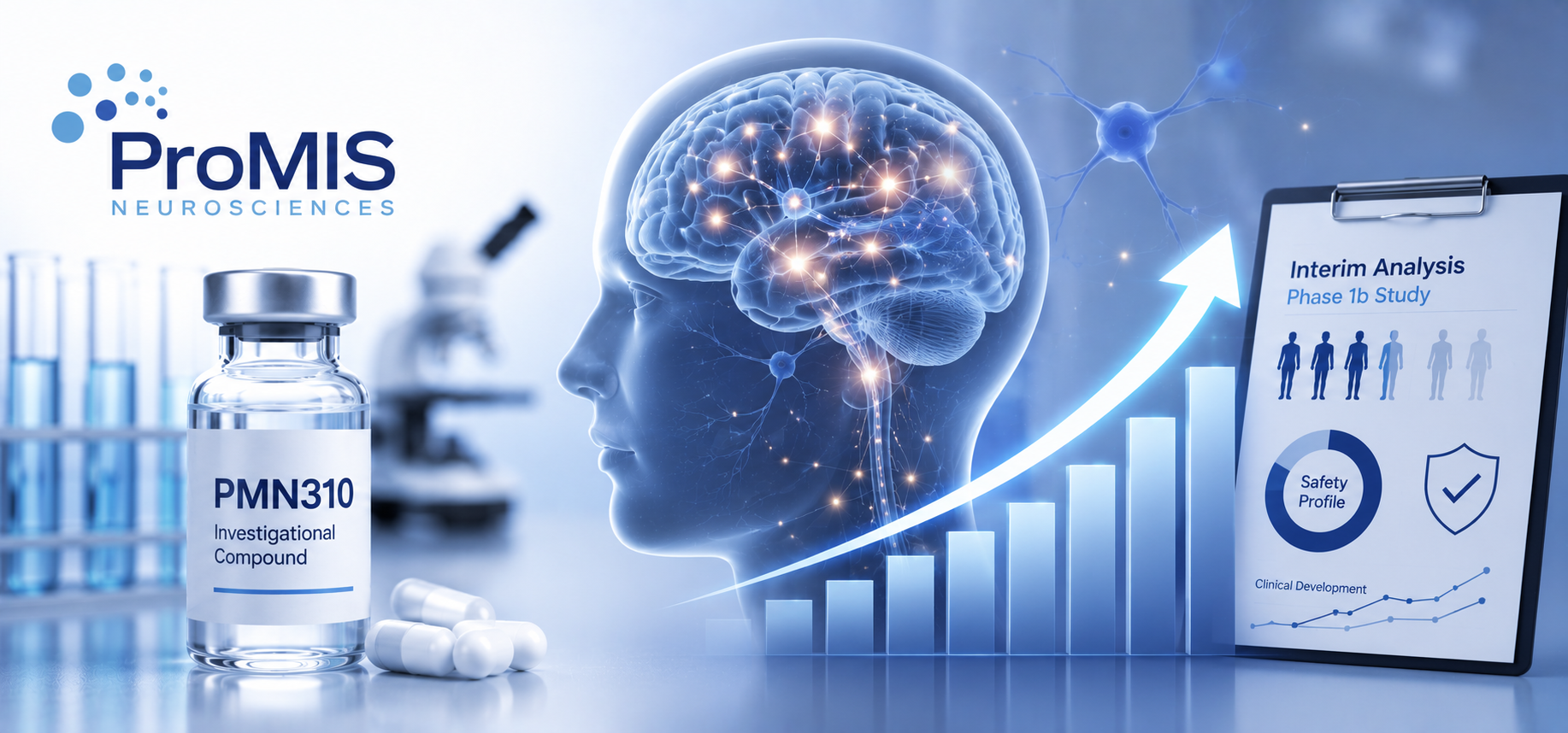 ProMIS Reports Positive Interim Pha..