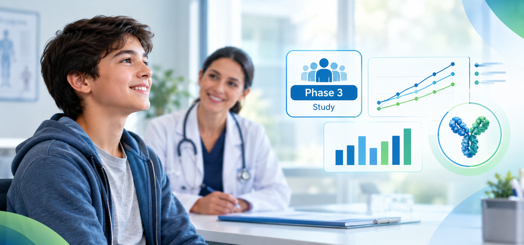 Biogen Publishes Adolescent Data Fr..